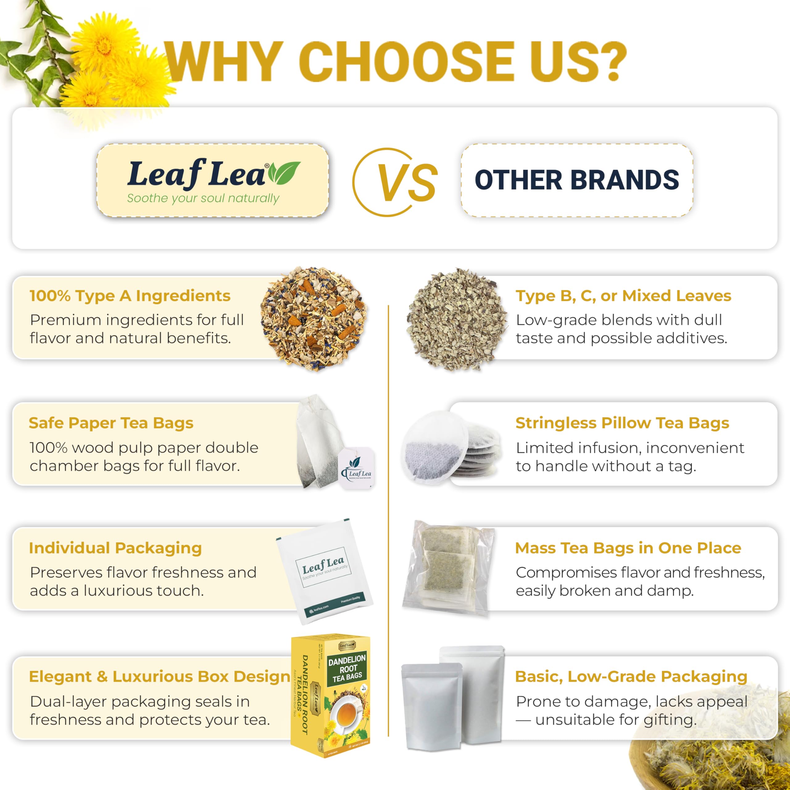 LeafLea sobre metálico individual abierto, protege aroma y frescura