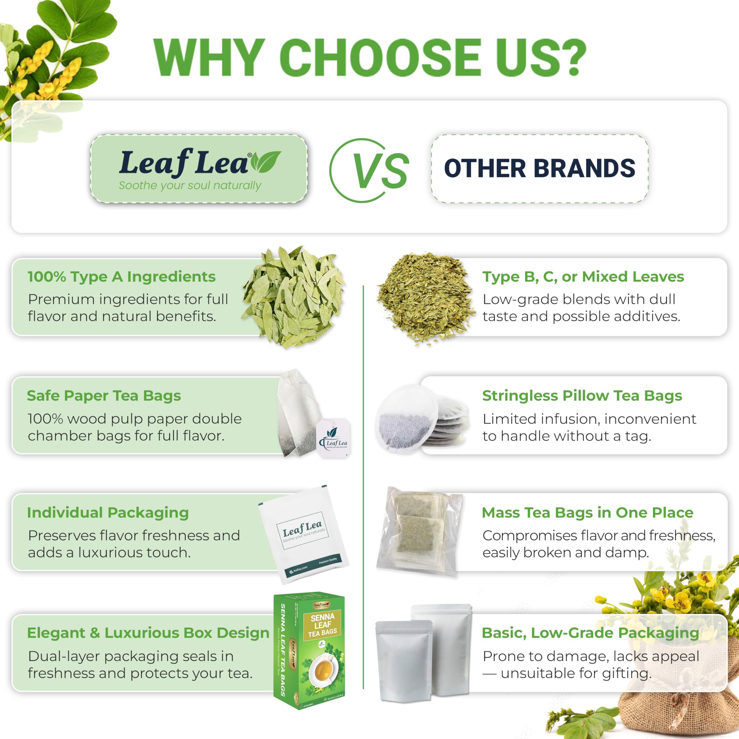 LeafLea vaso con té iced realzando versatilidad caliente o frío
