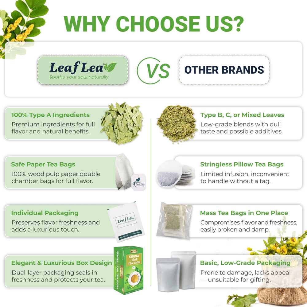 LeafLea vaso con té iced realzando versatilidad caliente o frío