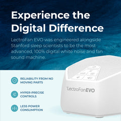 LectroFan EVO detalle de altavoz superior que difunde sonido uniforme y calmante