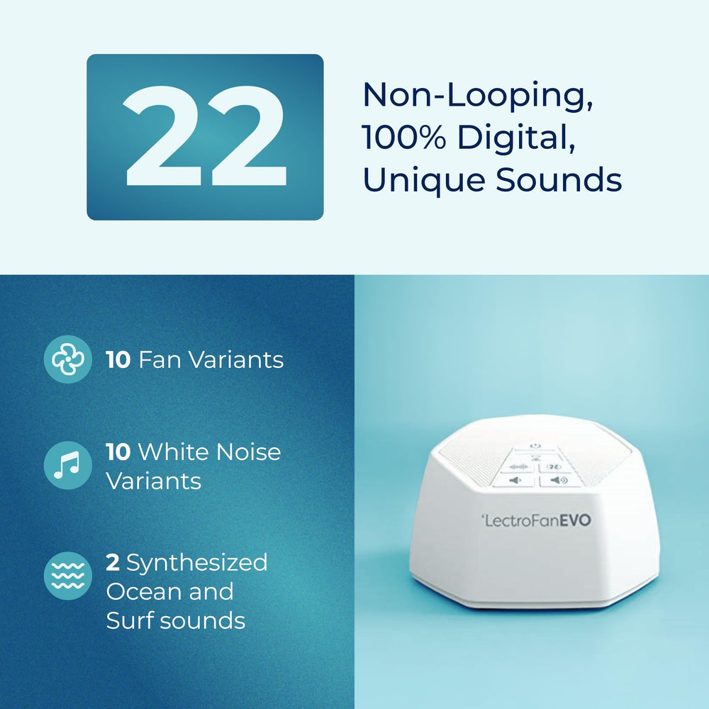 LectroFan EVO panel con selector de 22 sonidos y volumen preciso para personalizar