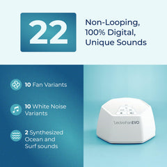 LectroFan EVO panel con selector de 22 sonidos y volumen preciso para personalizar