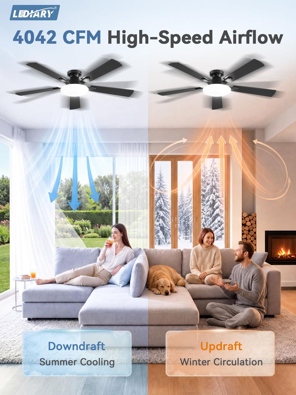 LEDIARY ventilador en uso en sala moderna, proporcionando confort silencioso