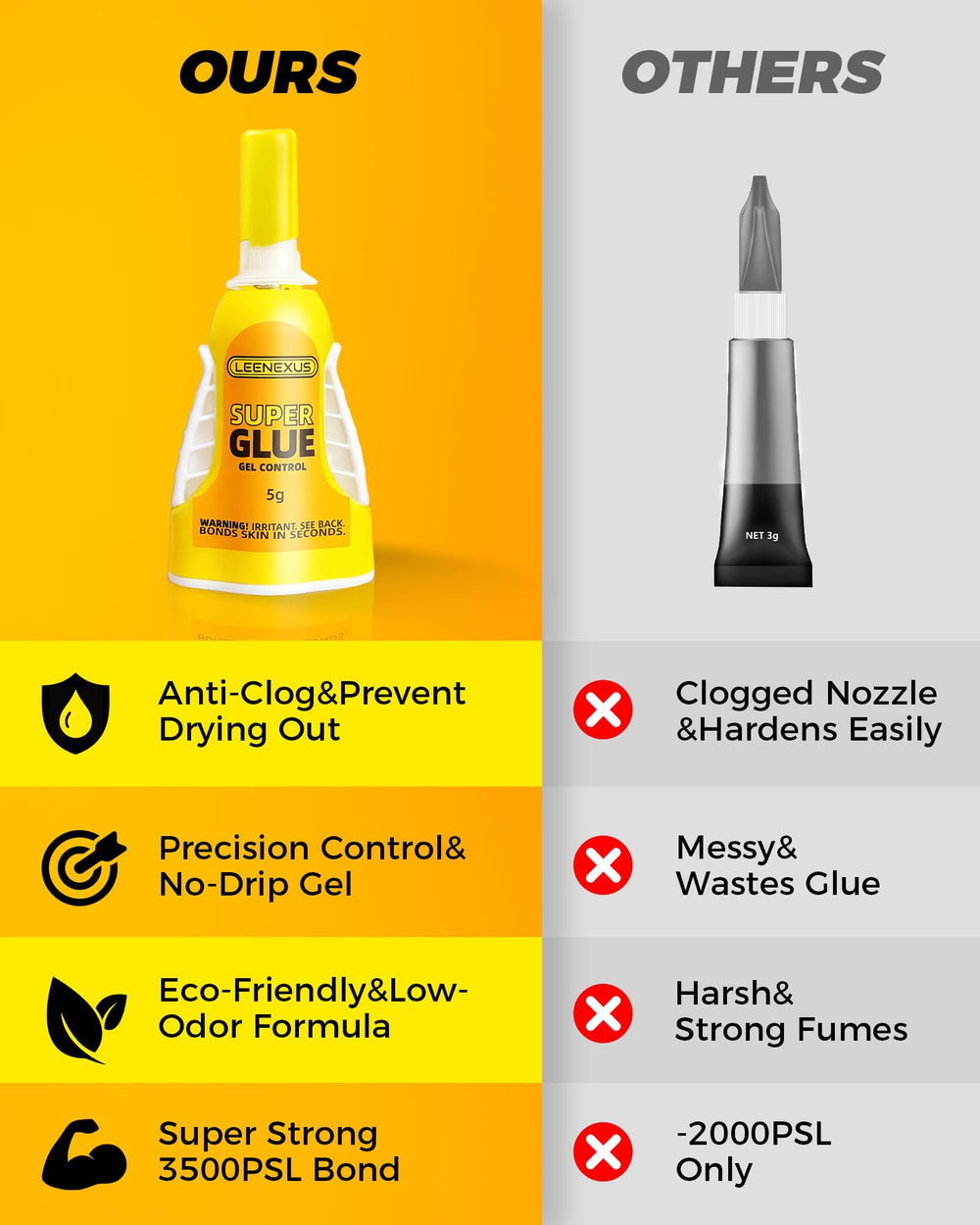 LEENEXUS etiqueta con ingredientes y advertencias, claridad informativa para seguridad