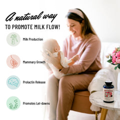 Legendairy Milk frasco en mano para comparar tamaño y dosis diaria