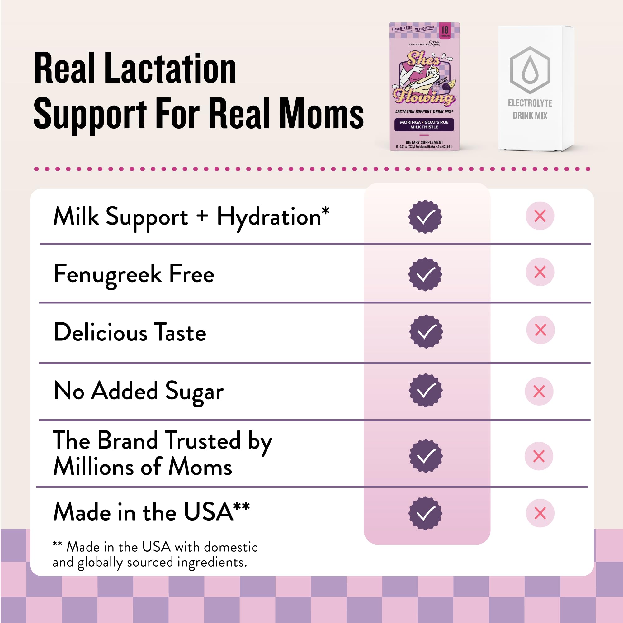 Legendairy Milk bebida preparada en vaso refrescante para hidratación