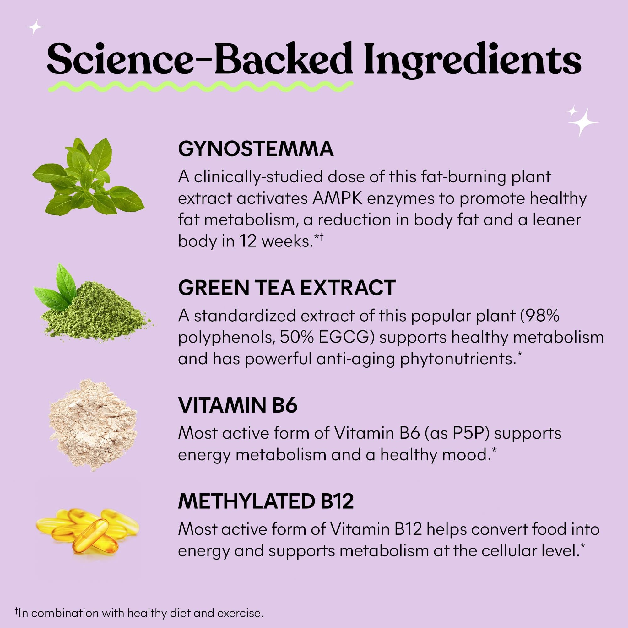 Envase con lista de ingredientes clave: Actiponin, té verde y vitaminas B