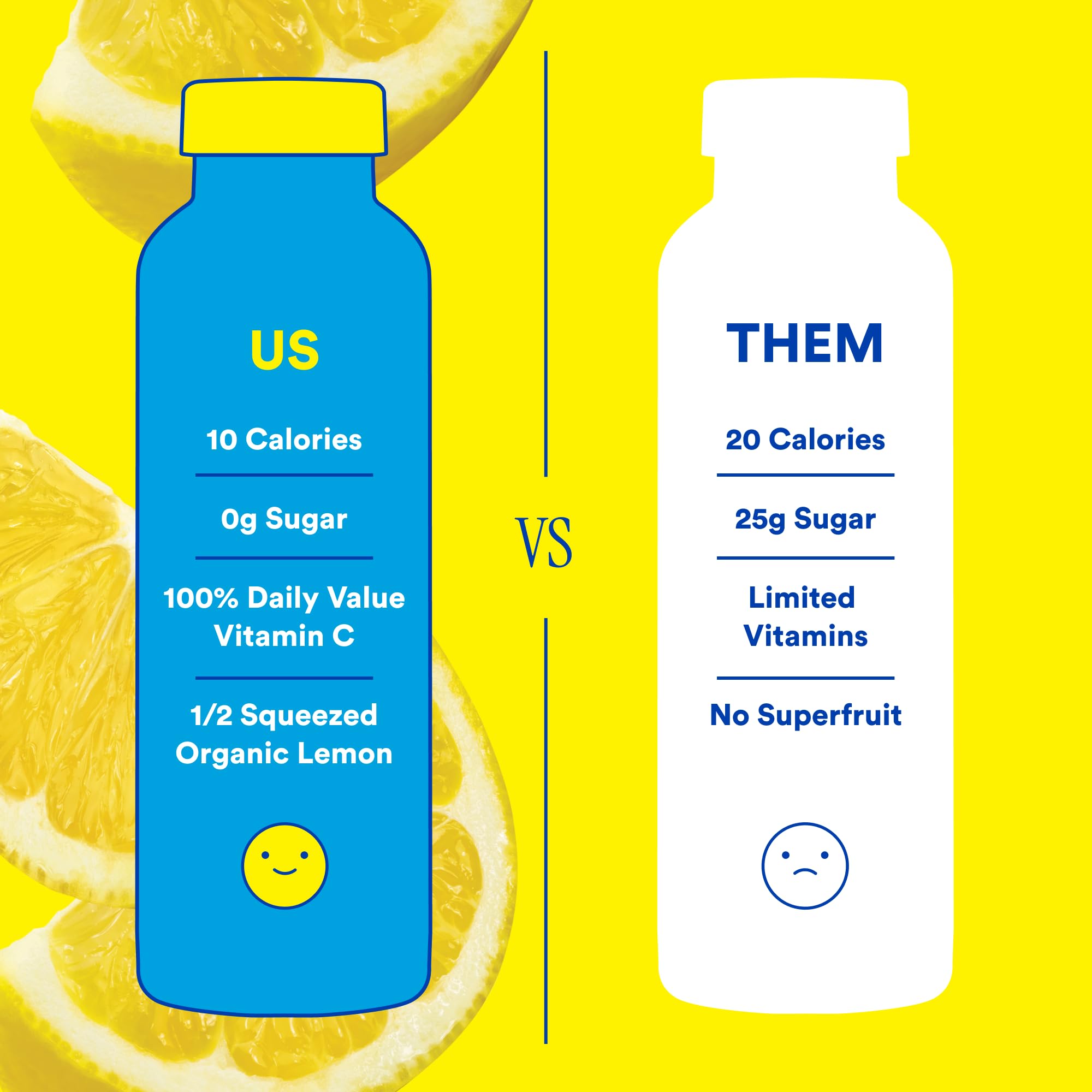 Tapa y base de botella Lemon Perfect destacando material reciclable y rPET