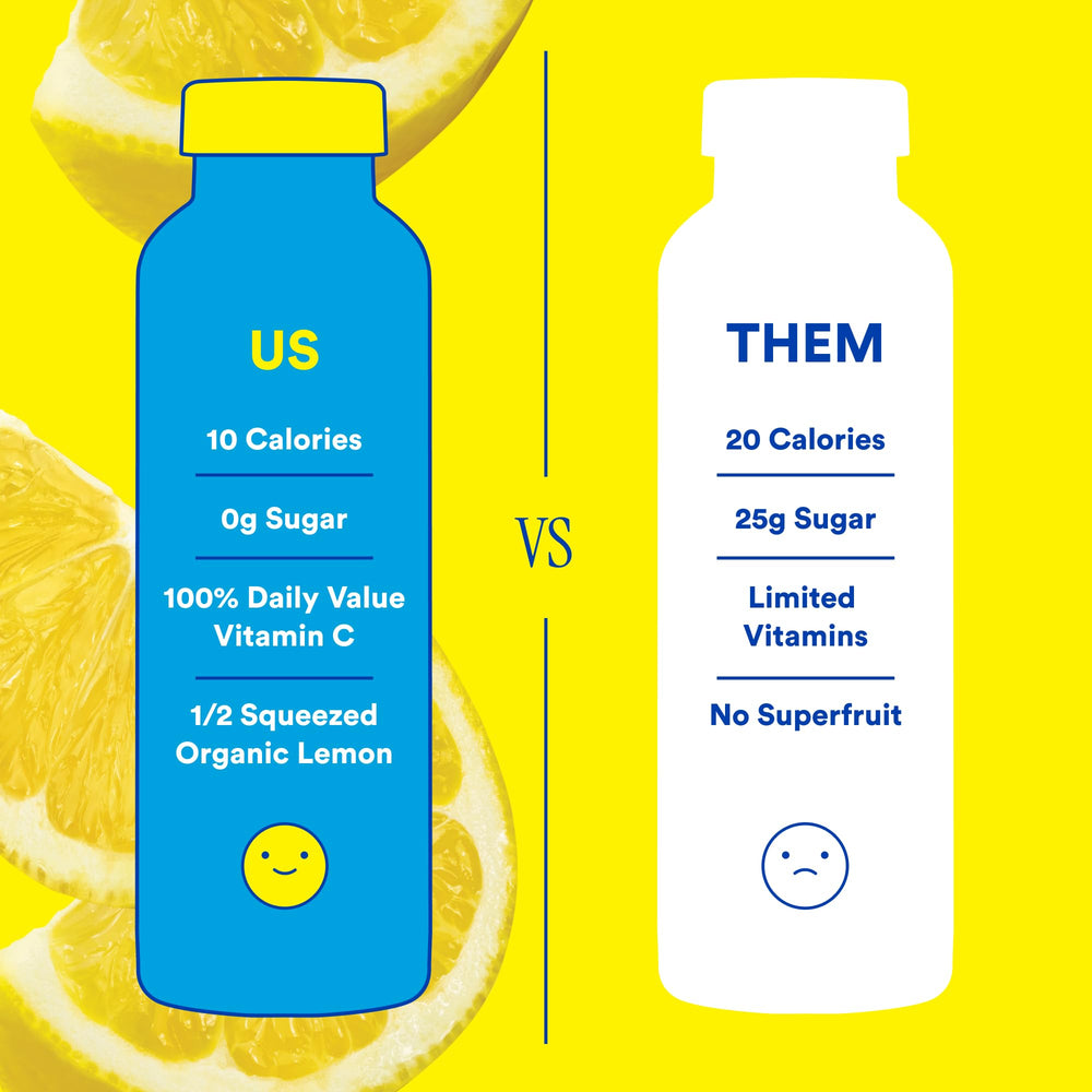 Tapa y base de botella Lemon Perfect destacando material reciclable y rPET
