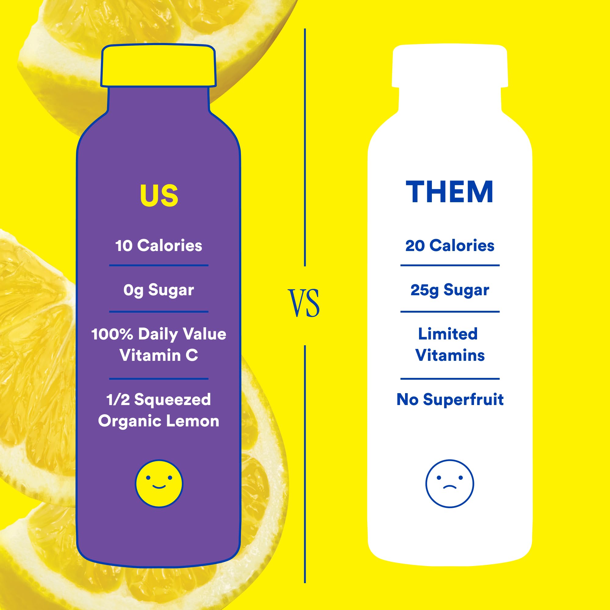 Lemon Perfect pack de 12 botellas resaltando cantidad y reciclabilidad
