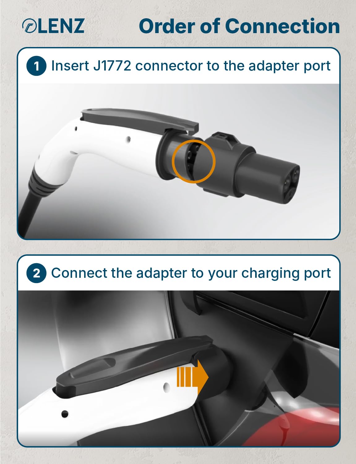 LENZ placa con inscripciones UL y CSA que certifican seguridad eléctrica del adaptador