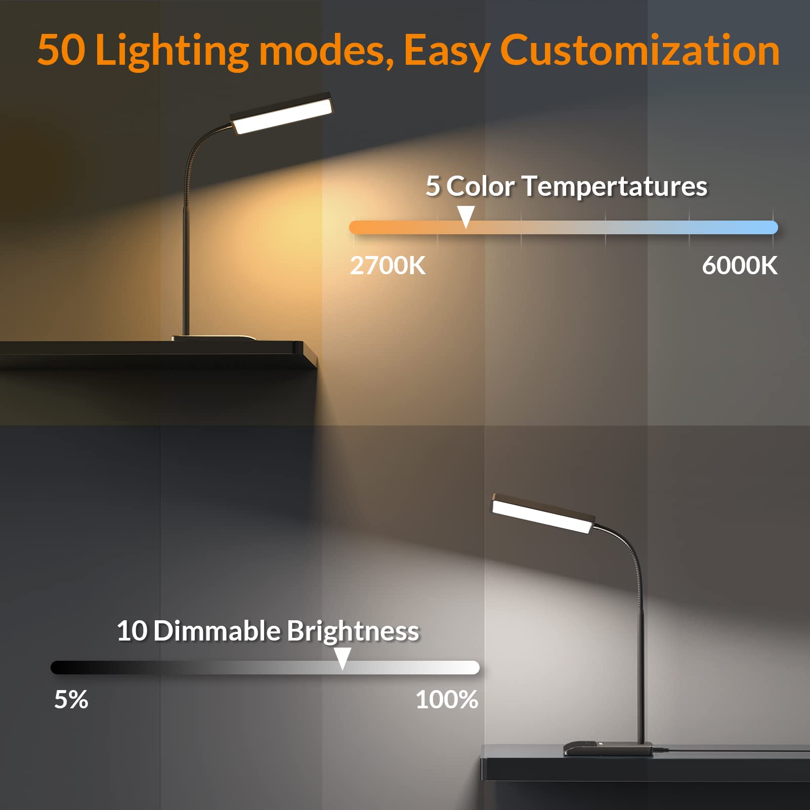 LEPOWER lámpara iluminando mesa de estudio para lectura cómoda