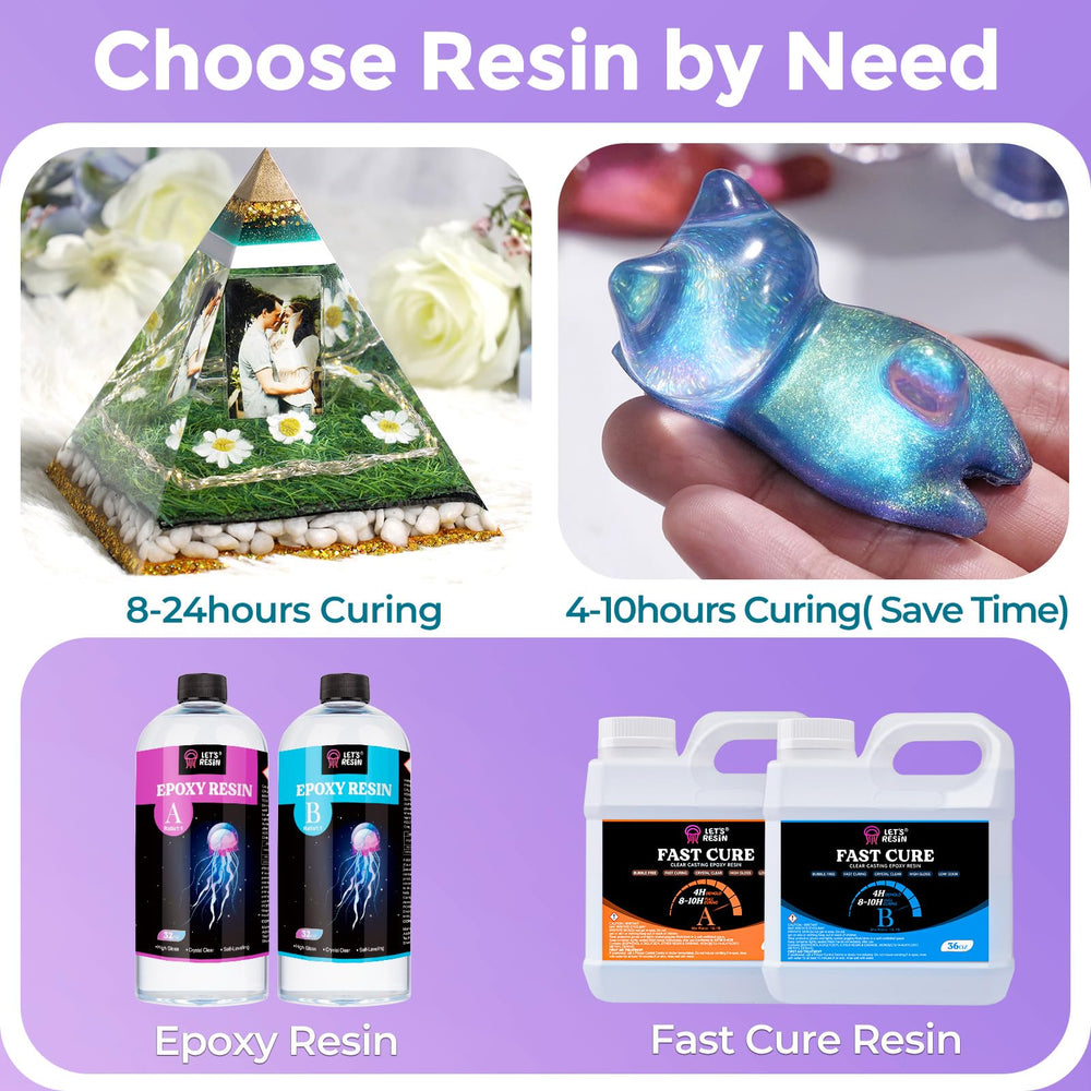 LET'S RESIN etiqueta informativa cerca, destaca instrucciones y advertencias claras