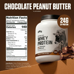 Levels Nutrition batido preparado en vaso listo para consumo y sabor chocolate cacahuete