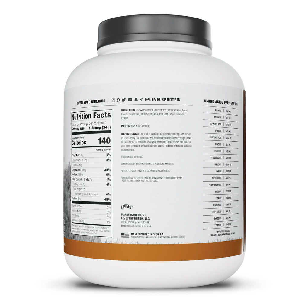 Levels Nutrition bote abierto con ingredientes visibles cacao y cacahuetes para transparencia