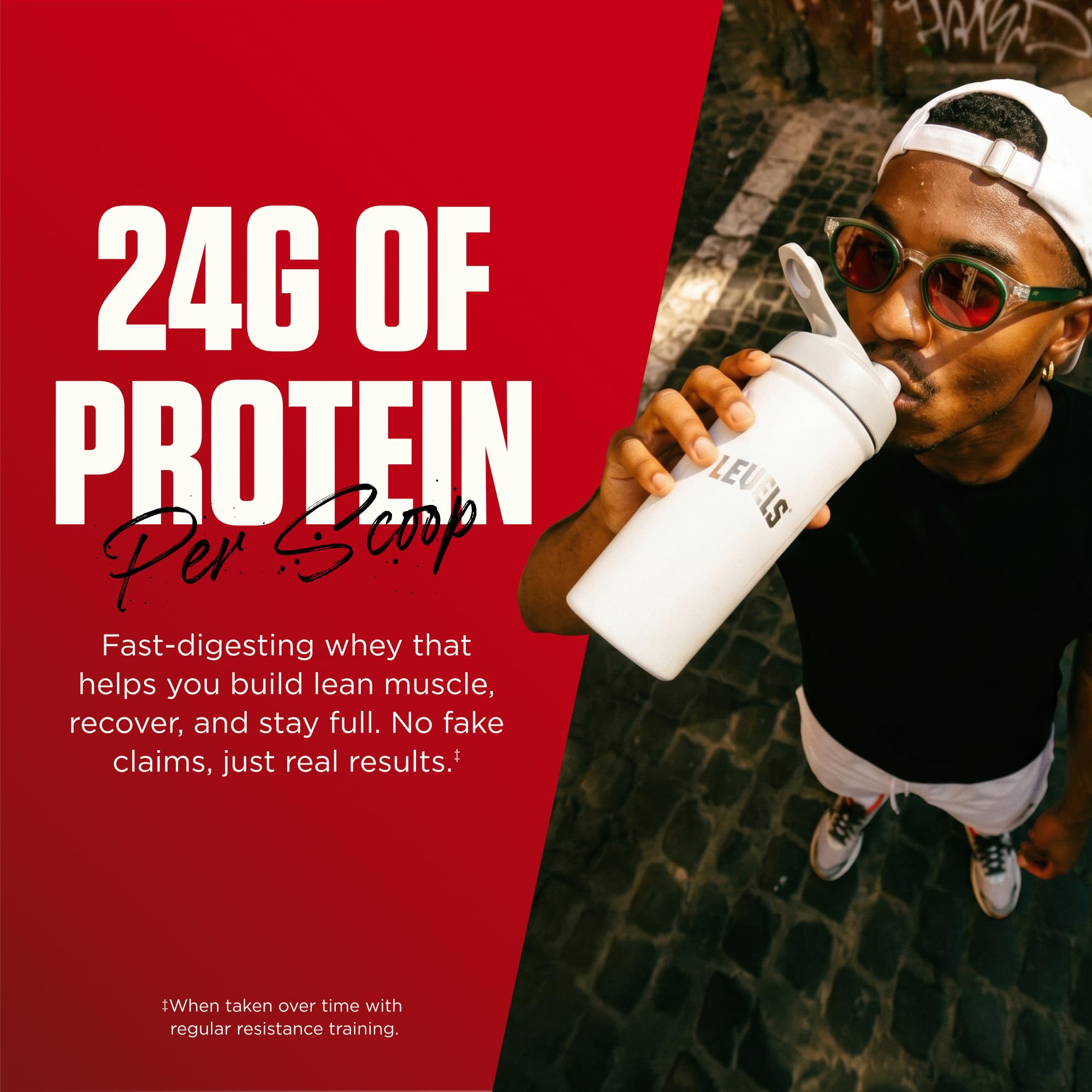 Levels Nutrition cucharada con polvo para comparar tamaño de porción y aporte proteico