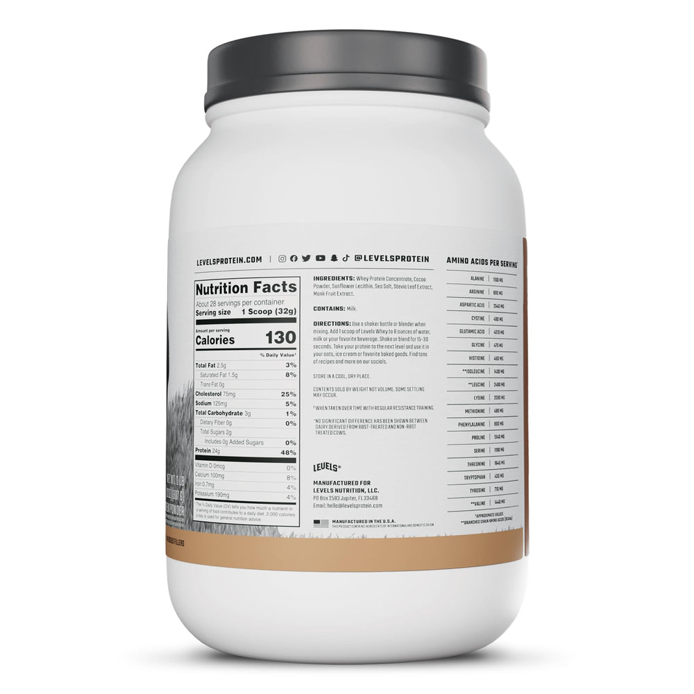 Levels Whey panqués preparados con la proteína, receta práctica y nutritiva