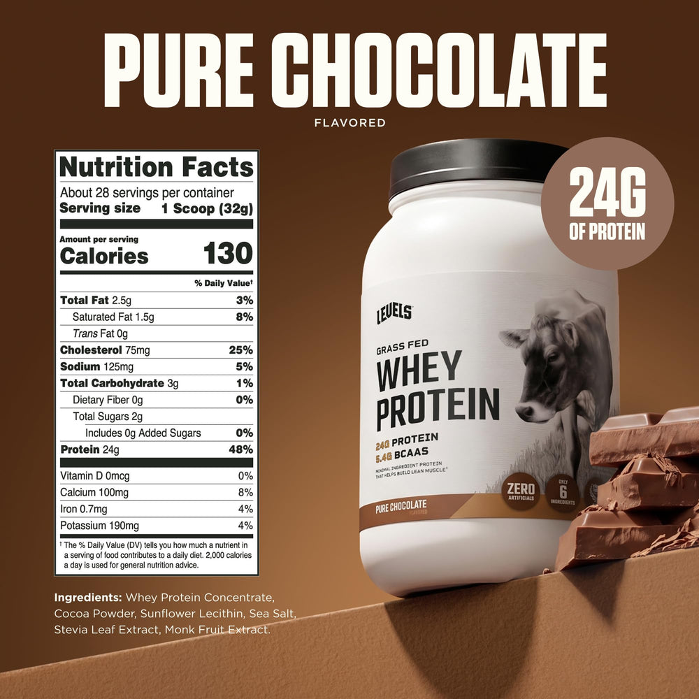 Levels Whey batido en shaker listo para beber, mezcla homogénea y sin grumos
