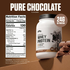 Levels Whey batido en shaker listo para beber, mezcla homogénea y sin grumos