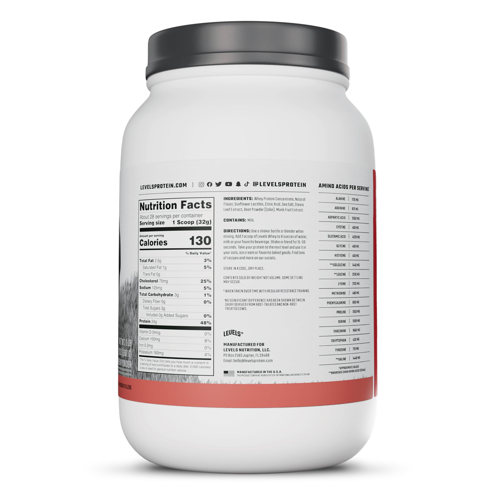 Levels Nutrition pancakes enriquecidos con proteína, opción para desayuno proteico