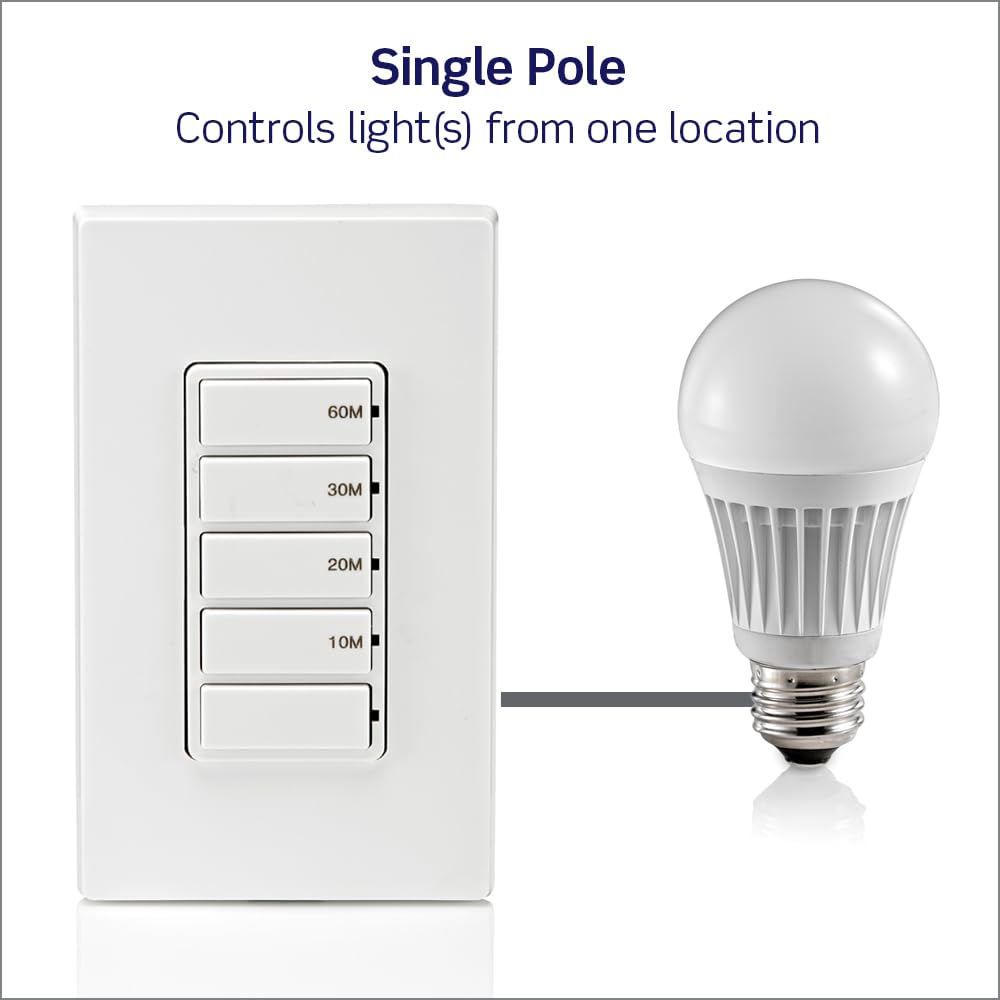 Leviton instalación en baño con ambiente iluminado y ahorro energético