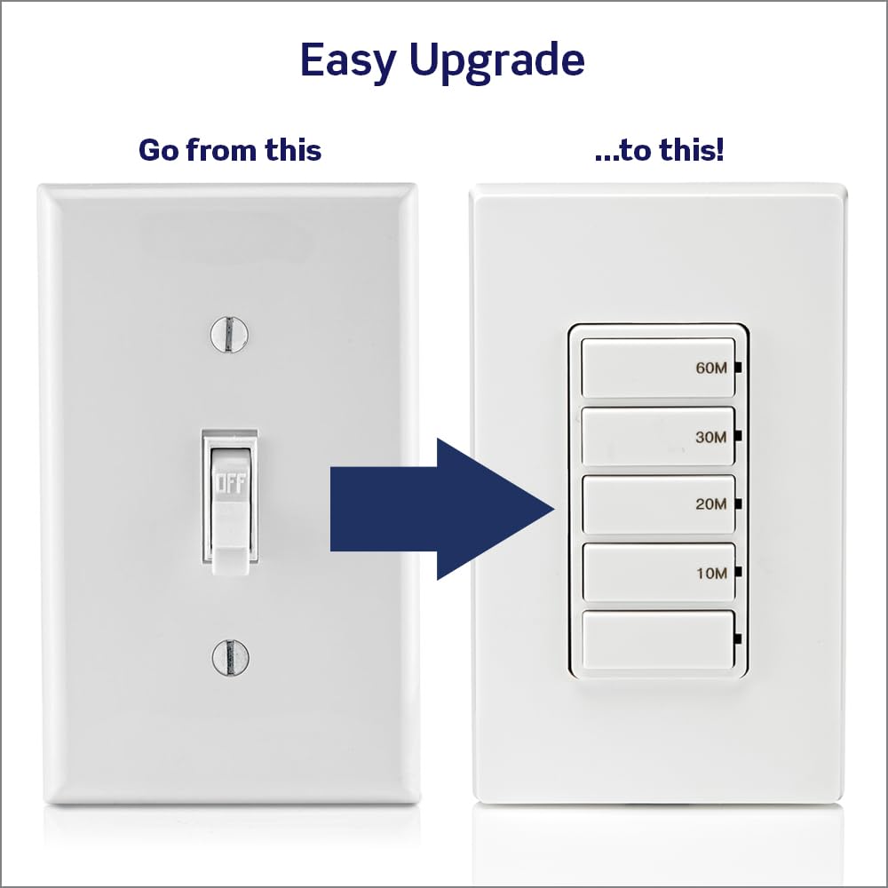 Leviton detalle de botones 10 20 30 60 minutos para control rápido