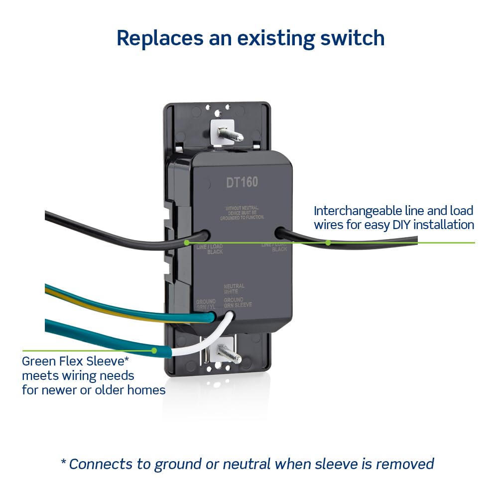 Leviton conexiones con Green Flex Sleeve muestra opción sin neutro