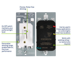 Leviton interruptor en sala encendido, ejemplo de ambiente regulable y confort