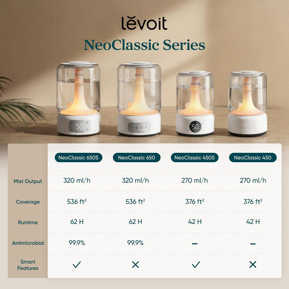 Levoit comparativa de tamaño en mesa para visualizar escala y uso