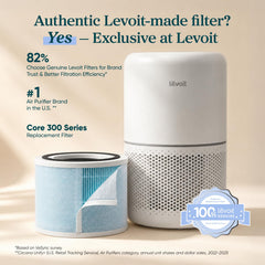 Levoit detalle HEPA del filtro que captura partículas finas y protege la salud interior