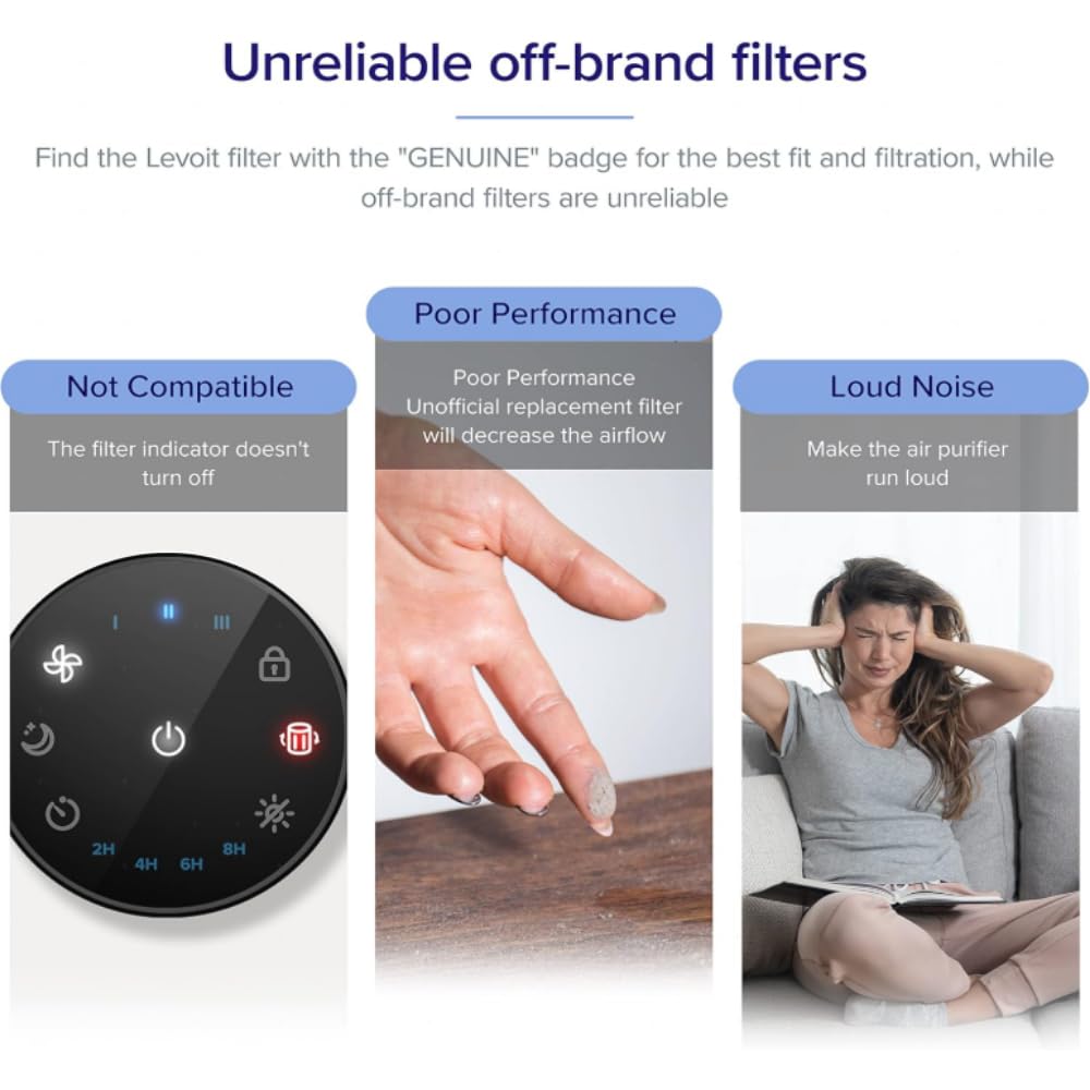 Levoit comparación de tamaño del filtro, demuestra compatibilidad y ajuste seguro