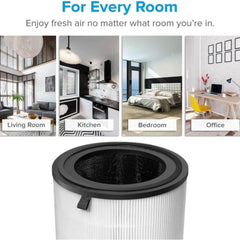 Levoit filtro LV-H133 corte transversal mostrando capas que maximizan filtración