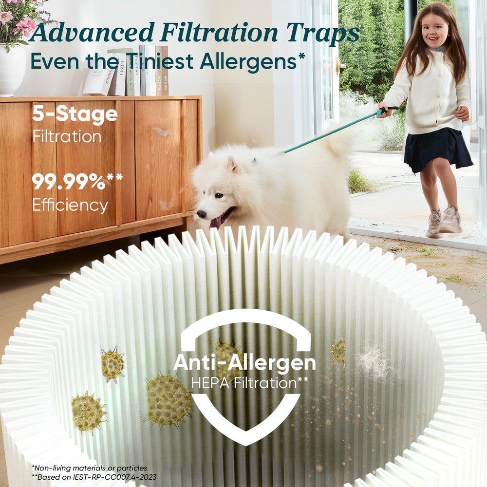 Levoit LVAC-300 filtro HEPA en primer plano, aire más limpio