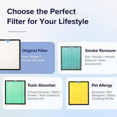 Levoit prefiltro lavable visible, atrapa pelos y facilita mantenimiento