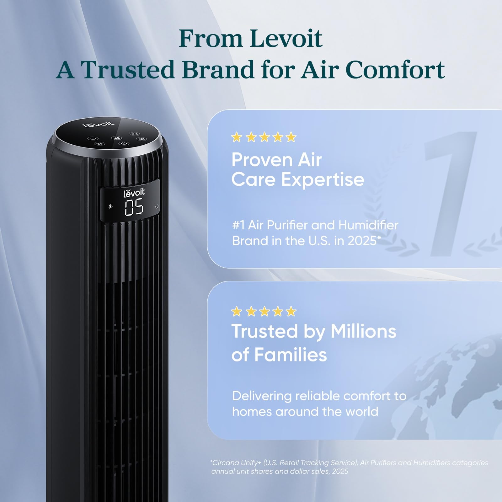 Levoit ventilador en uso junto a cama proporcionando confort nocturno silencioso