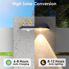 LIANGLOME panel solar superior eficiente captando luz para larga autonomía