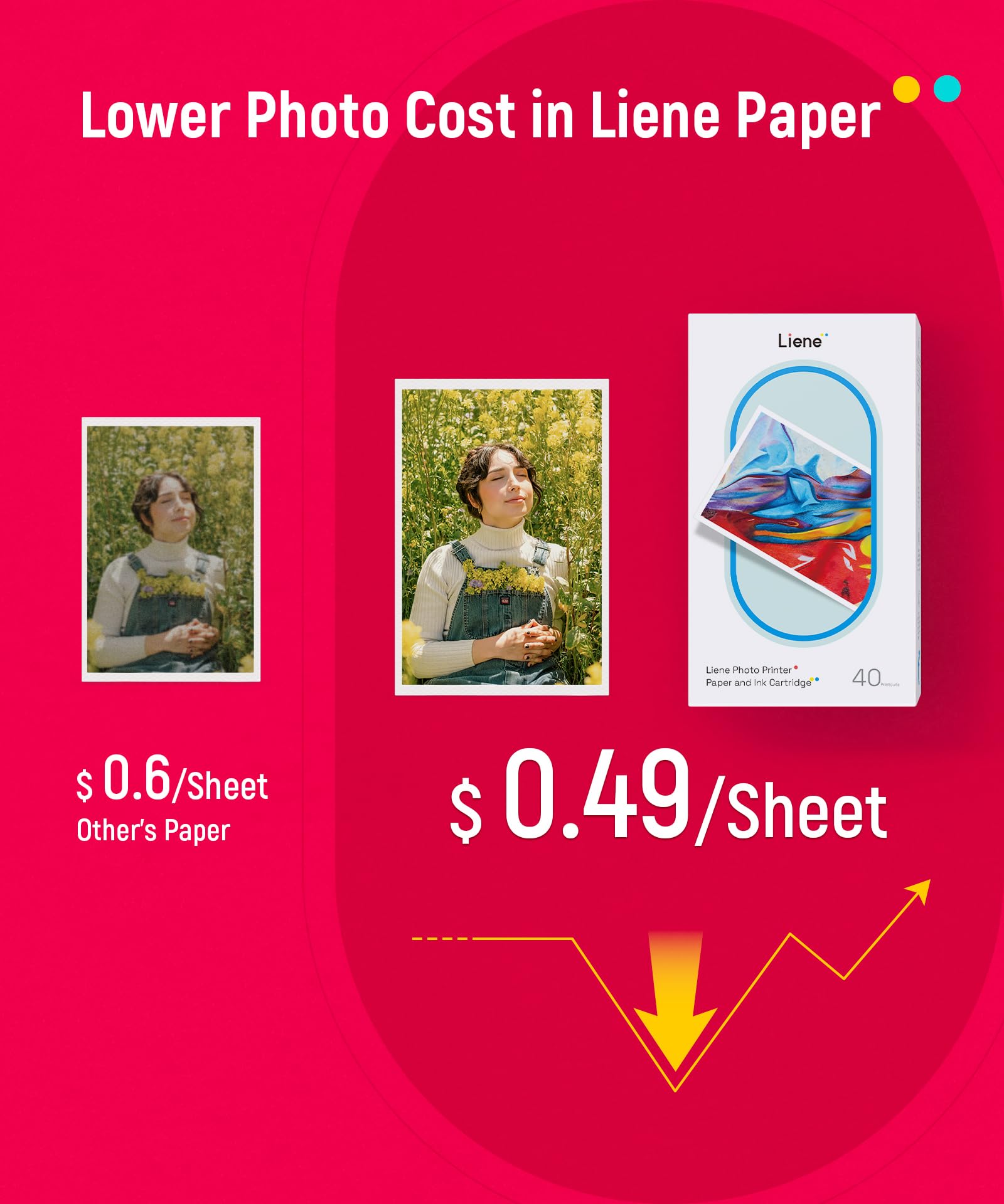 Liene cartucho de tinta único con tres colores, simplifica la reposición