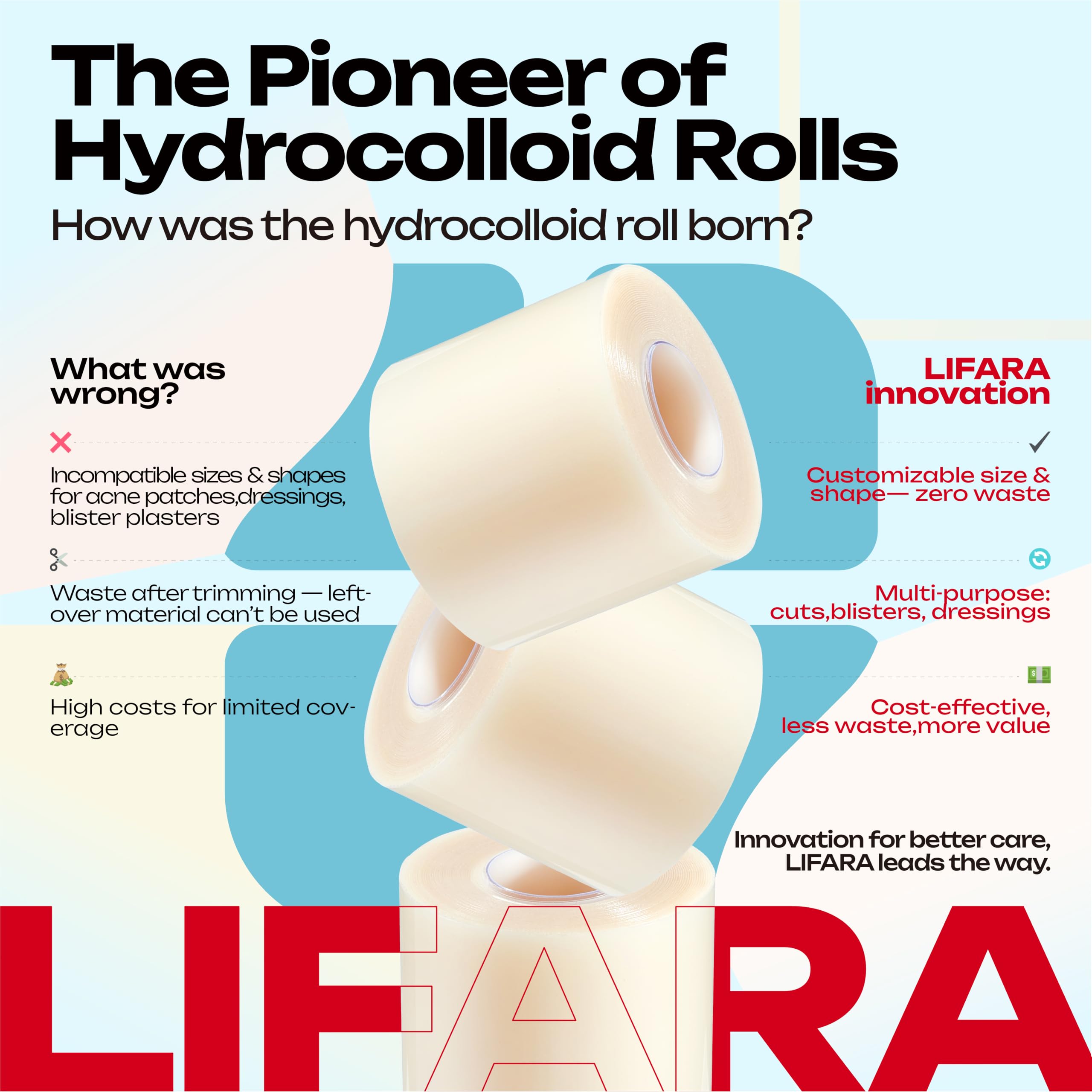 Primer plano de textura hidrocoloide LIFARA que facilita absorción controlada