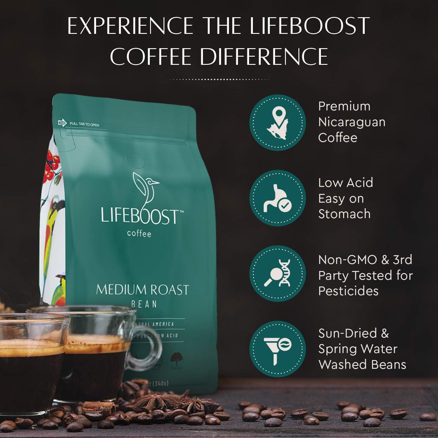 Lifeboost finca de montaña, sombra y prácticas sostenibles visibles