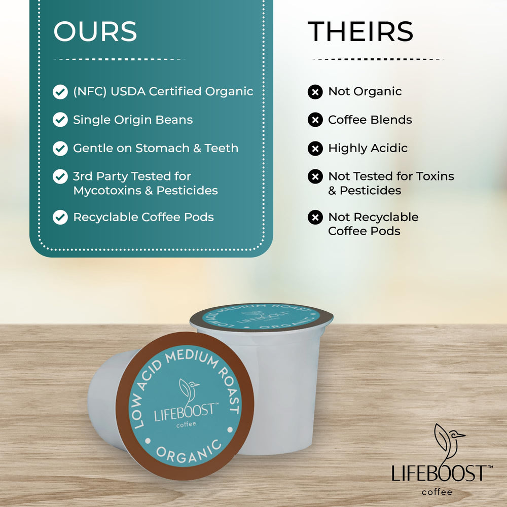 Lifeboost taza servida mostrando color y cuerpo del café