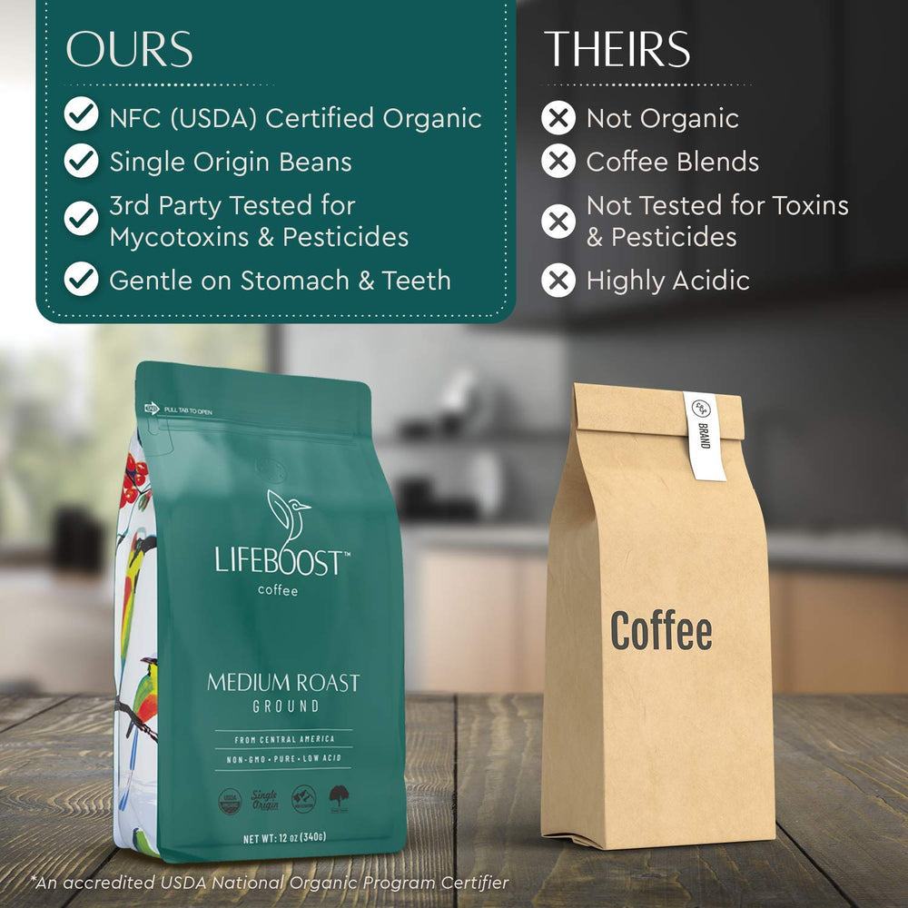 LIFEBOOST comparación de tamaño con vaso para visualizar 12 oz y porciones