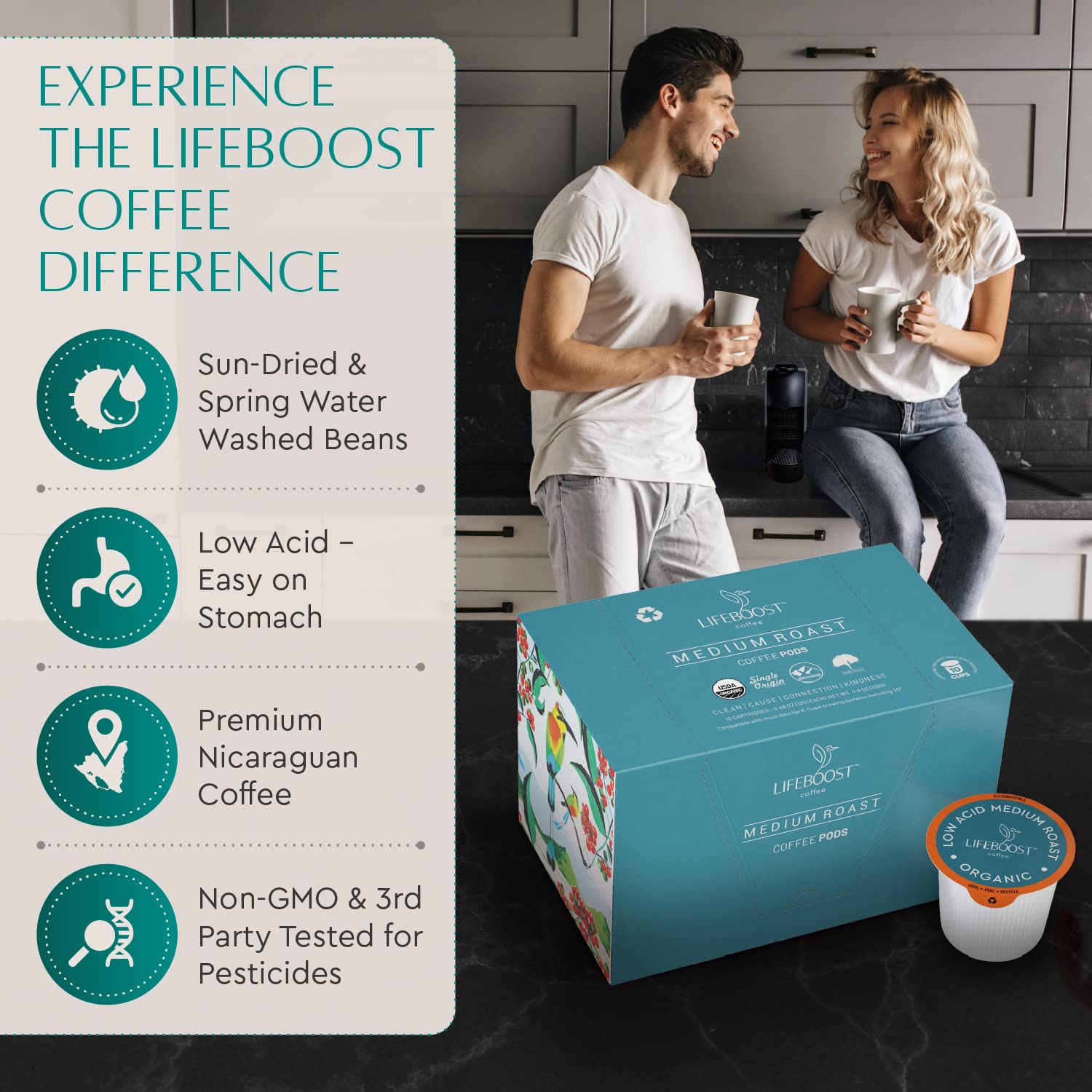 Lifeboost primer plano de la textura de la cápsula, fácil uso