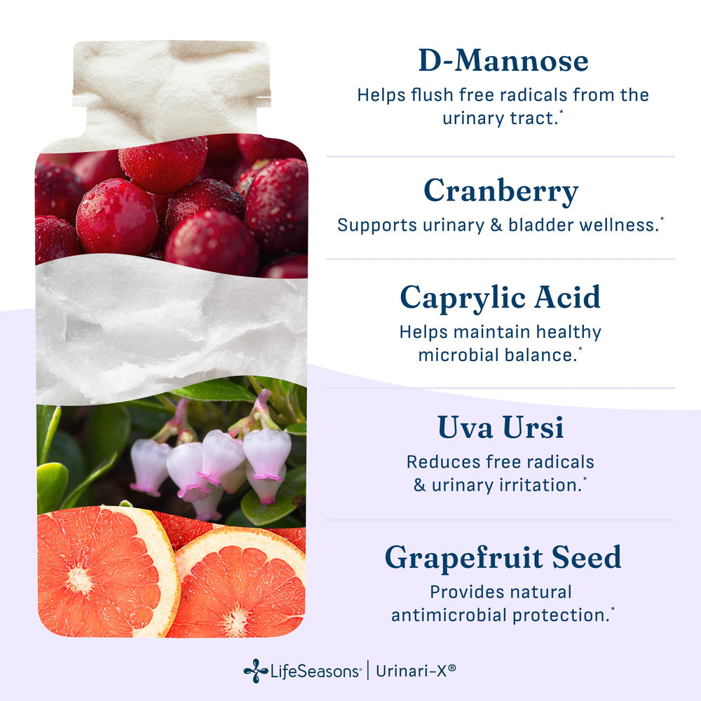 LifeSeasons Urinari-X etiqueta con lista de ingredientes clara y legible