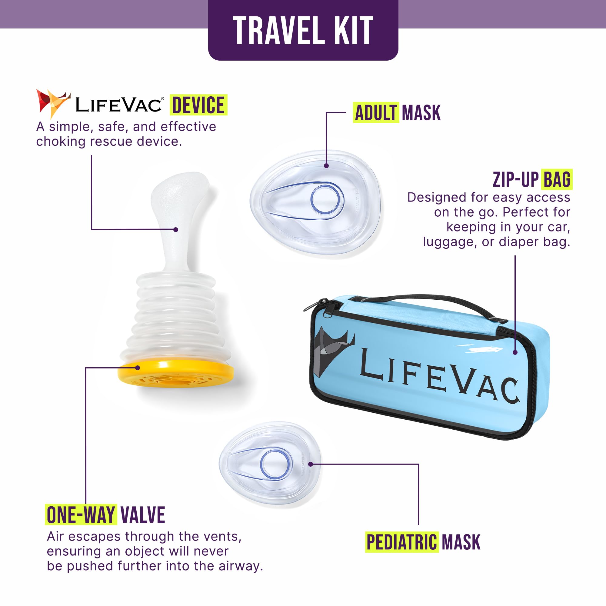 LifeVac detalle de la válvula que facilita la succión efectiva del objeto