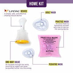 LifeVac mascarillas detalle para adulto y niño con ajuste seguro