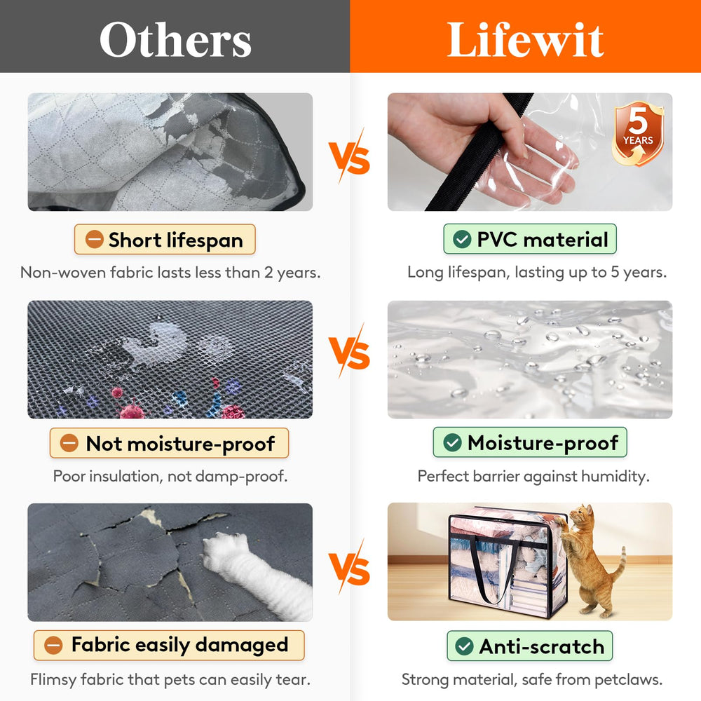Lifewit asas reforzadas para transporte cómodo y seguro de cargas