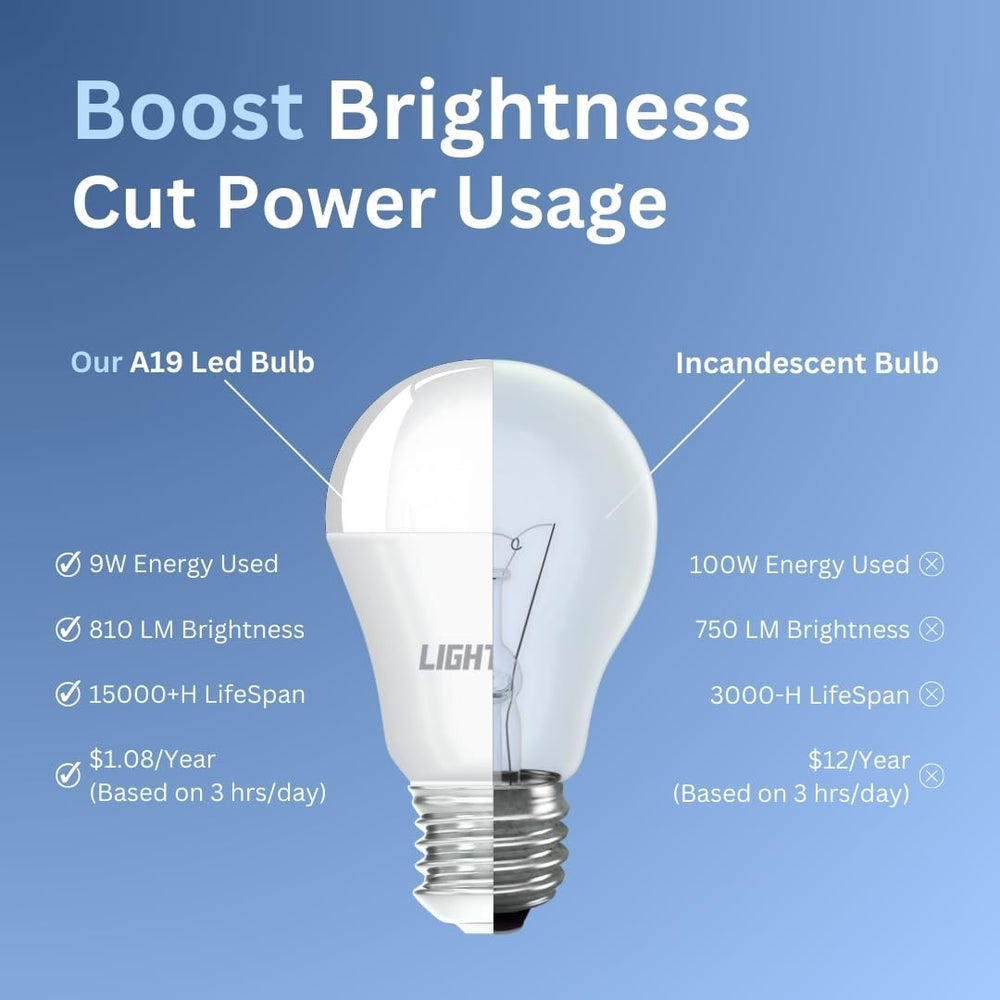 Lightech bombilla en lámpara de escritorio proporcionando luz clara para tareas