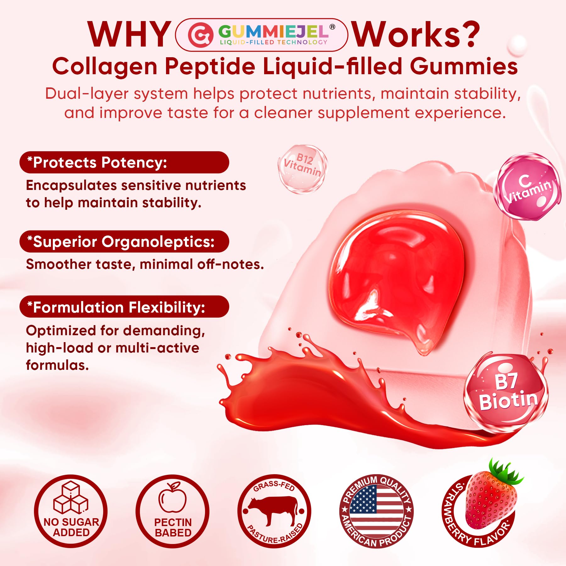 LILICARE gomitas sobre tocador integradas en rutina de belleza diaria