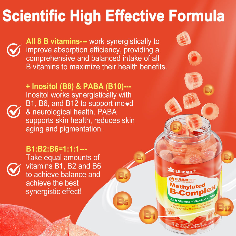 LILICARE ingredientes clave: CoQ10 y Omega‑3 presentados para apoyo energético
