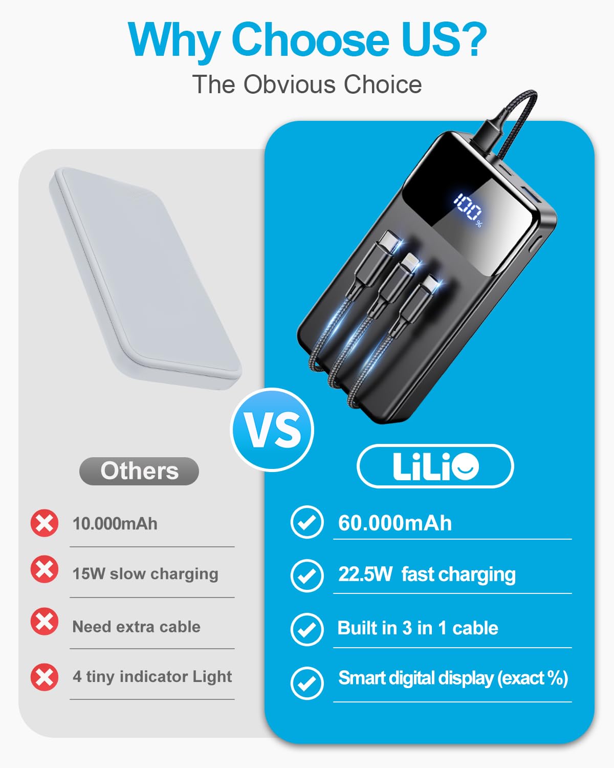 LILIO detalle del cable 3 en 1 nylon que ofrece compatibilidad con múltiples dispositivos
